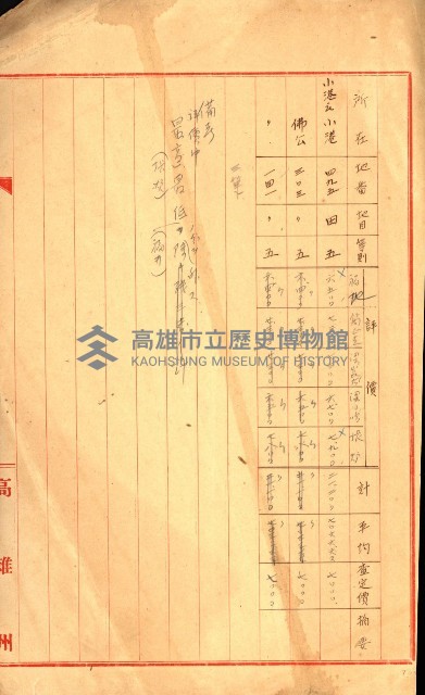 陸軍用地關係綴（評價關係）藏品圖，第190張