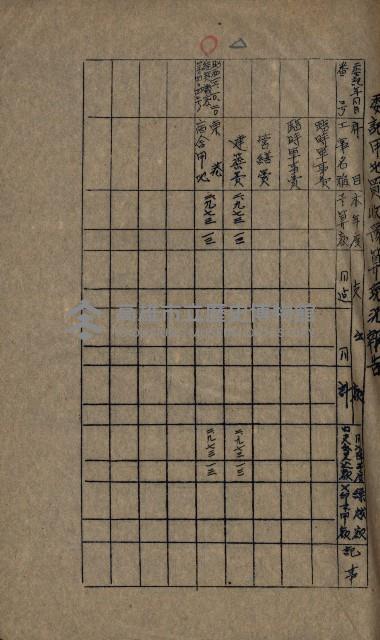 海軍豫算關係藏品圖，第175張