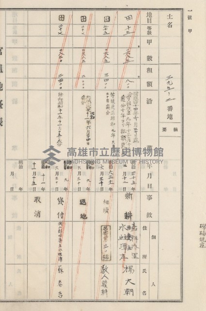 旗山街官租地臺帳（二冊之內第二號）藏品圖，第175張