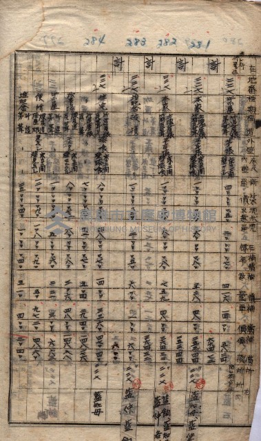 馬臨營第七二號ノ內第一三○號藏品圖，第175張