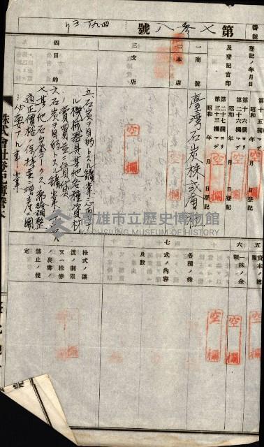 國有財產準貸付許可綴－高雄州高雄市
（昭和十七年度）藏品圖，第175張