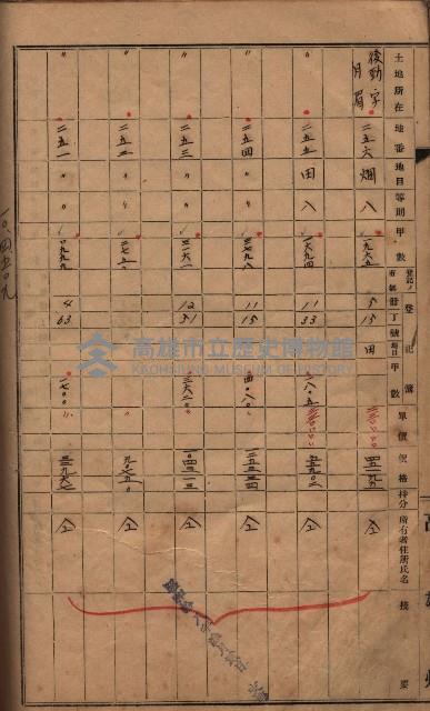 馬臨營第七三號（後協）藏品圖，第175張