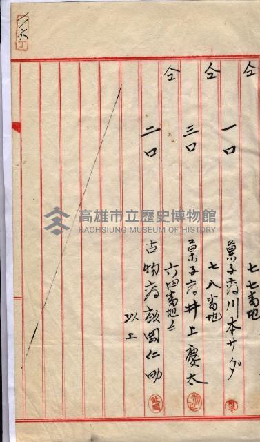 產業組合登記囑託書類綴入帳 
（申產第拾壱號）藏品圖，第175張
