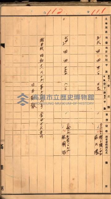 買收調書－左營、前峰尾、埤子頭、內惟
（買收關係－卅八之十）藏品圖，第175張