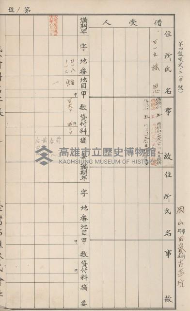 臺灣拓殖株式會社田寮貸付料名寄帳藏品圖，第175張