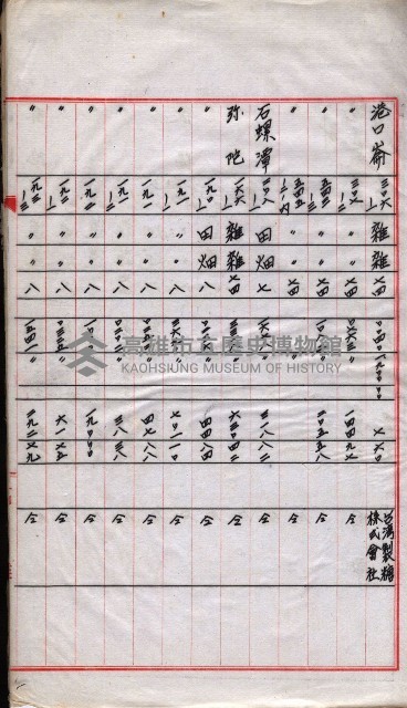 會計檢察院關係書類藏品圖，第174張