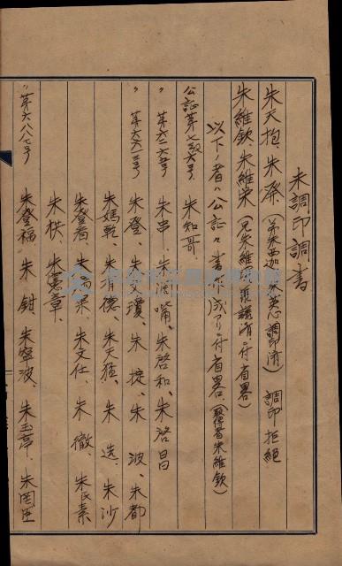 祭祀公業朱大經－買收登記關係書類
（買收關係－卅八之十九）藏品圖，第175張