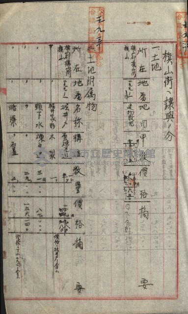 州財產－小學校市街庄（無償讓與）藏品圖，第187張