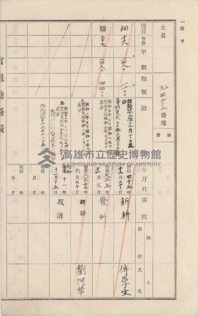 美濃庄官租地臺帳（二冊之內第二號）藏品圖，第175張