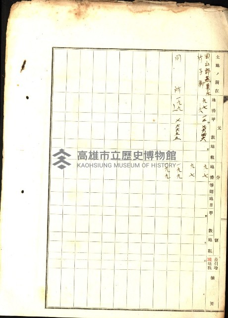 阿公店溪治水工事所地買收綴藏品圖，第177張
