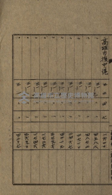 高雄州土地利用協會書類綴
（海軍用地使用許可關係）藏品圖，第176張