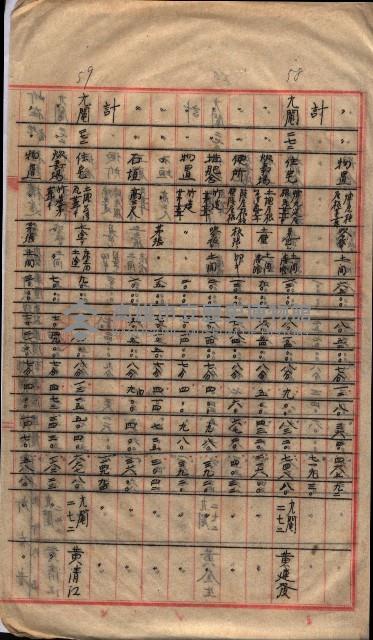 高臨營第一號ノ內三第（1）號（レ）借地
（九鬮、岡山營）藏品圖，第75張