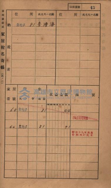 高雄州鳳山郡小港庄塩水港、中大厝、空地子
家屋稅名寄帳（一冊之內第一號）藏品圖，第75張
