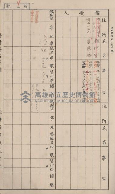 冊之內第○號
高雄州旗山郡旗山街貸付料名寄帳
臺灣拓殖株式會社藏品圖，第75張