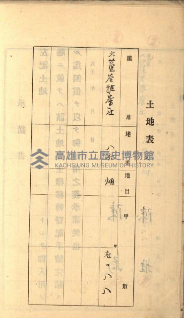 州財產－罹災救助買收
（罹災救助－二十之六）藏品圖，第75張