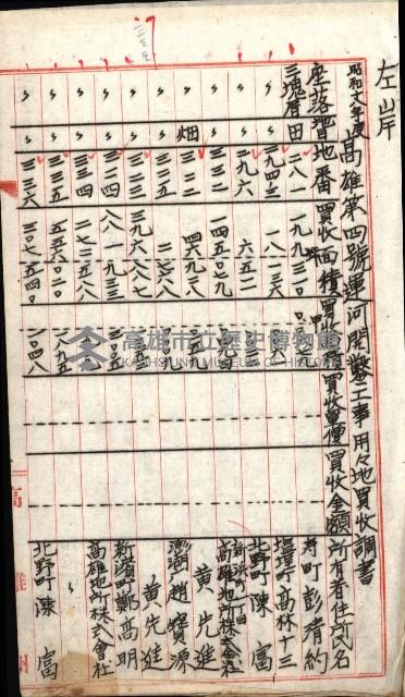 高雄川第四號運河開鑿工事用地買收徵印狀況調藏品圖，第75張