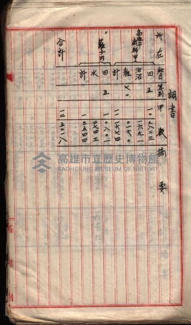  參考綴（土地區劃整理事業調）藏品圖，第75張