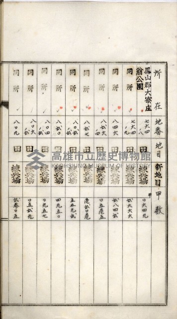 鳳山機場藏品圖，第75張