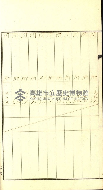 策源地追加買收書類藏品圖，第75張