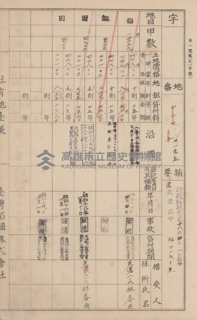 臺灣拓殖株式會社美濃社有地臺帳（二之一）藏品圖，第75張