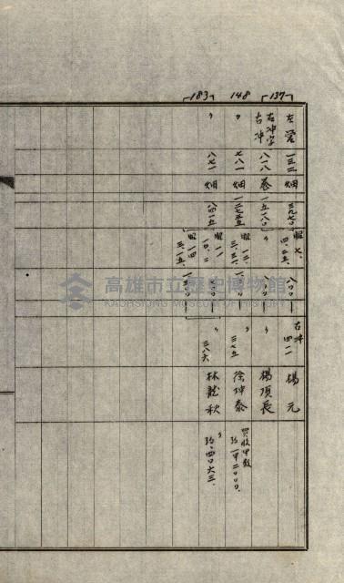策源地第三回追加買收藏品圖，第76張