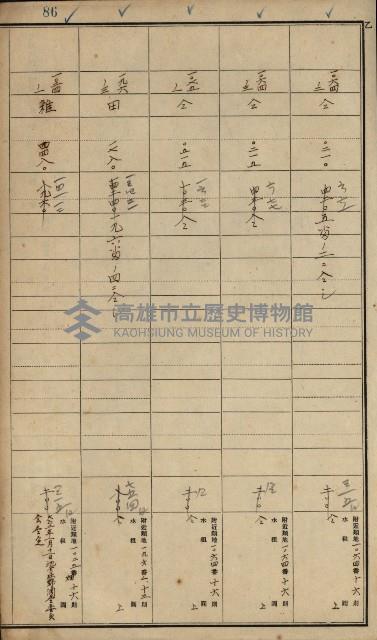 旗山郡（官有地價格一筆限調書）藏品圖，第74張