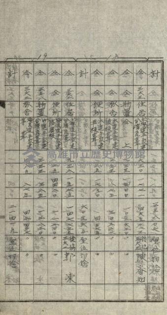 修理工廠擴張（岡山）藏品圖，第75張