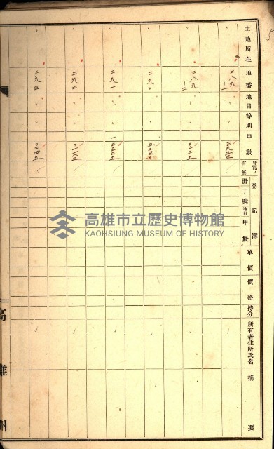 草衙重工業用地一筆限調書
（買收關係－卅八之七）藏品圖，第75張
