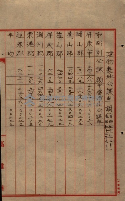 雜書類綴（州有財產係）藏品圖，第75張