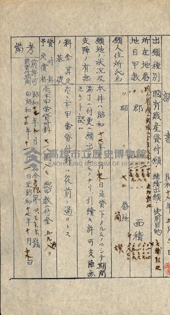 國有財產貸付許可綴（高雄州鳳山郡）藏品圖，第75張