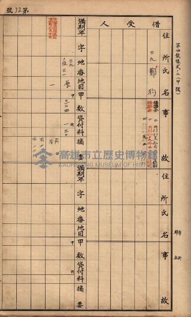 臺灣拓殖株式會社彌陀貸付料名寄帳藏品圖，第74張