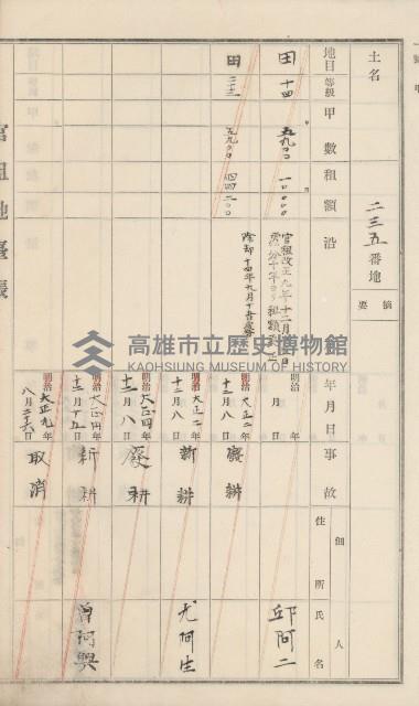 杉林庄官租地臺帳（二冊之內第二號）藏品圖，第75張