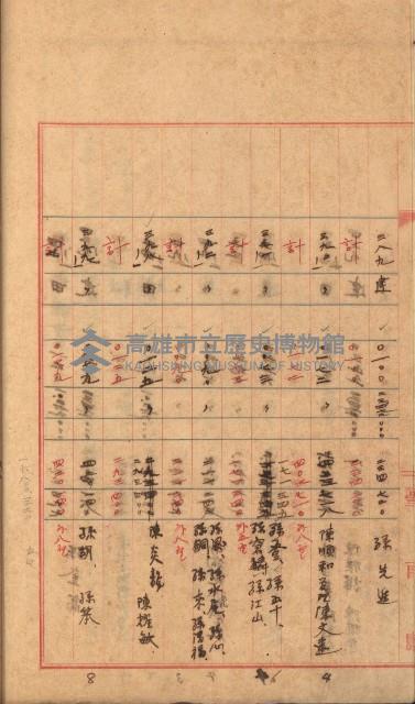 州財產－罹災救助基金所屬地築港用地買收關係
（罹災救助－二十之二）藏品圖，第75張