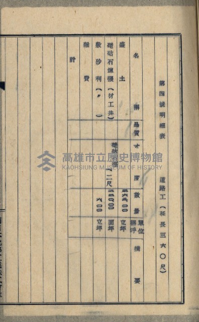 國有財產準貸付及土木工事施行願ニ關スル件
（南日本化學工業株式會社）藏品圖，第76張