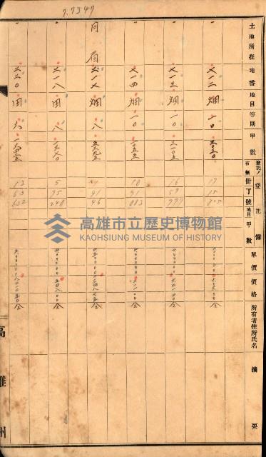 半屏山（追加－登記完了）藏品圖，第75張