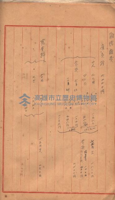 阿公店溪治水工事豫算關係（高雄州）藏品圖，第75張