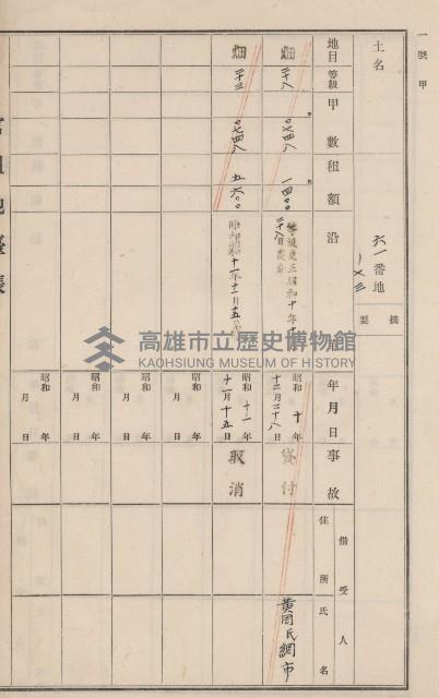 旗山街官租地臺帳（二冊之內第二號）藏品圖，第75張