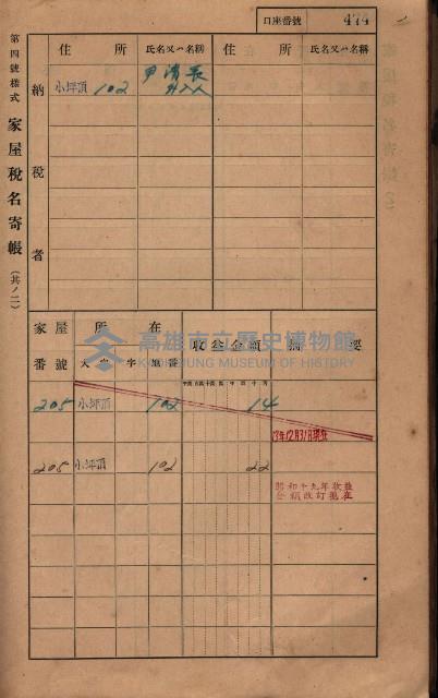 高雄州鳳山郡大樹庄小坪頂家屋稅名寄帳
（三冊之內第三號）藏品圖，第75張