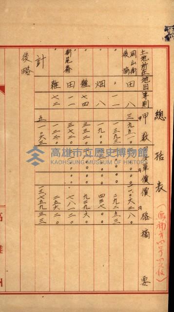 馬補第六號藏品圖，第75張