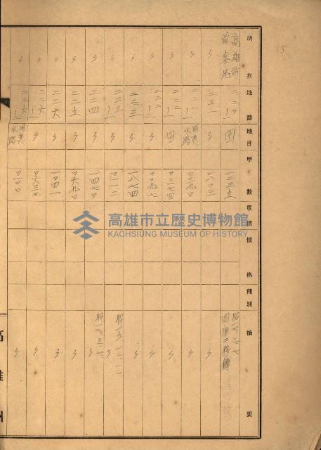 台灣製糖貸下地藏品圖，第75張