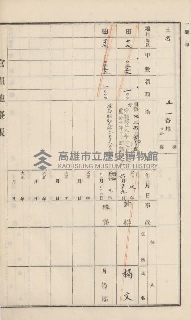 杉林庄官租地臺帳（二冊之內第一號）藏品圖，第75張