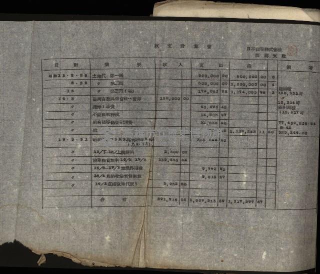 草衙重工業用地雜件
（重工業用地十二之九）藏品圖，第78張