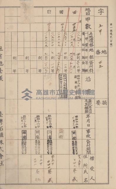 臺灣拓殖株式會社鳳山社有地臺帳（全一冊）藏品圖，第75張