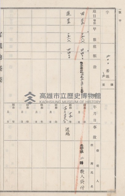燕巢庄官租地臺帳（十六冊之內第三號）藏品圖，第75張
