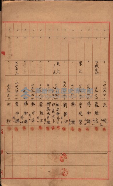 登記濟證送付簿－地理系（海軍關係）藏品圖，第75張