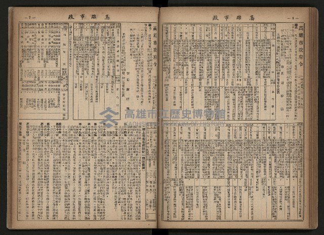《高雄市政合訂本第三冊（50期-75期）》藏品圖，第74張