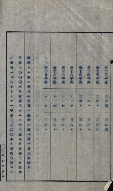 年期貸度（潮州郡）
被許可人－塩野義製藥株式會社藏品圖，第75張