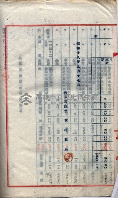 高臨營第五號A1號用地買收
（左營、右冲）藏品圖，第75張