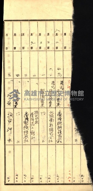 商業登記受付帳藏品圖，第75張