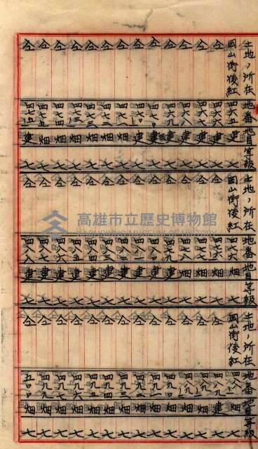 阿公店溪改修工事受益地並等綴藏品圖，第75張
